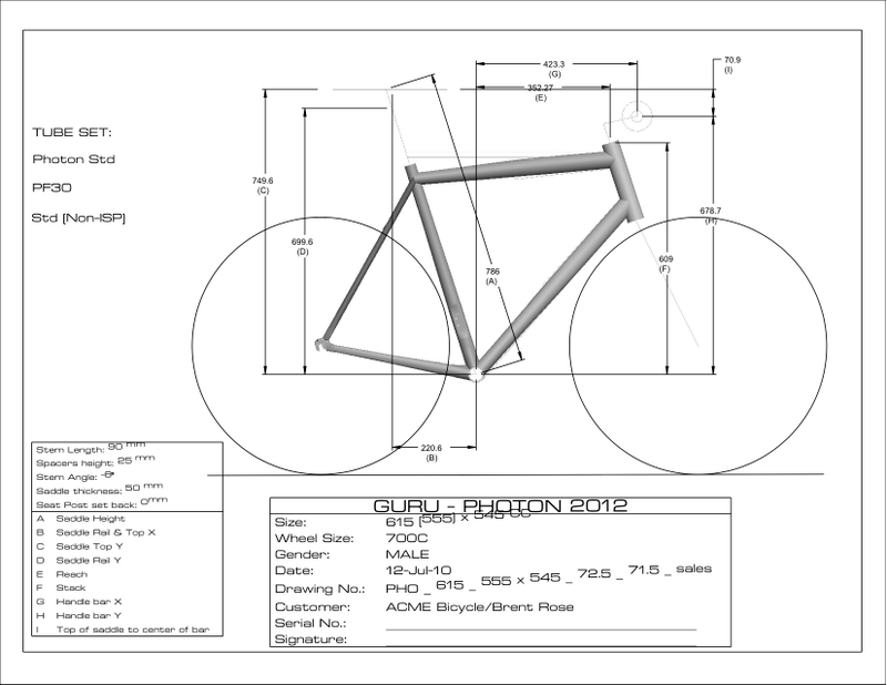 Illustration for article titled The OCD Science Behind a Perfect Fitting Bike